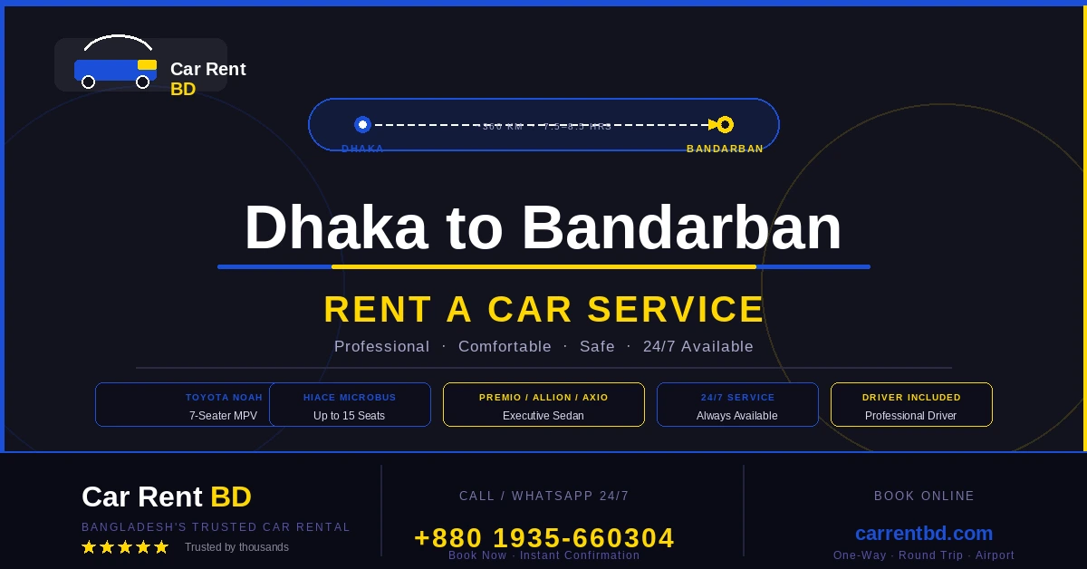 Dhaka to Bandarban Rent a Car
