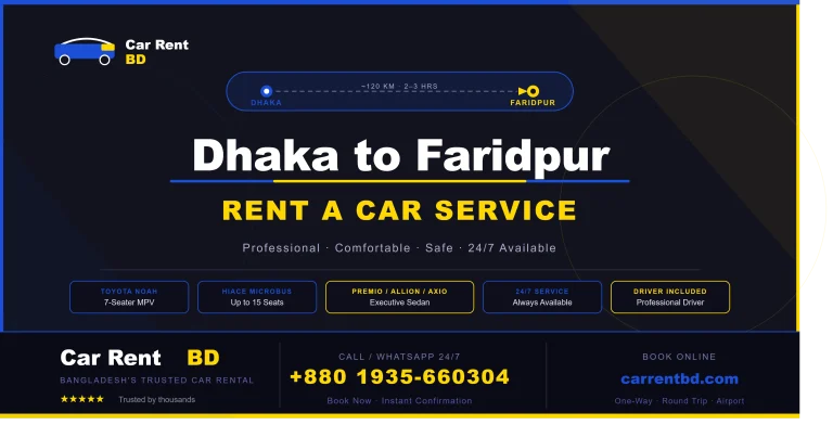 Dhaka to Faridpur Rent