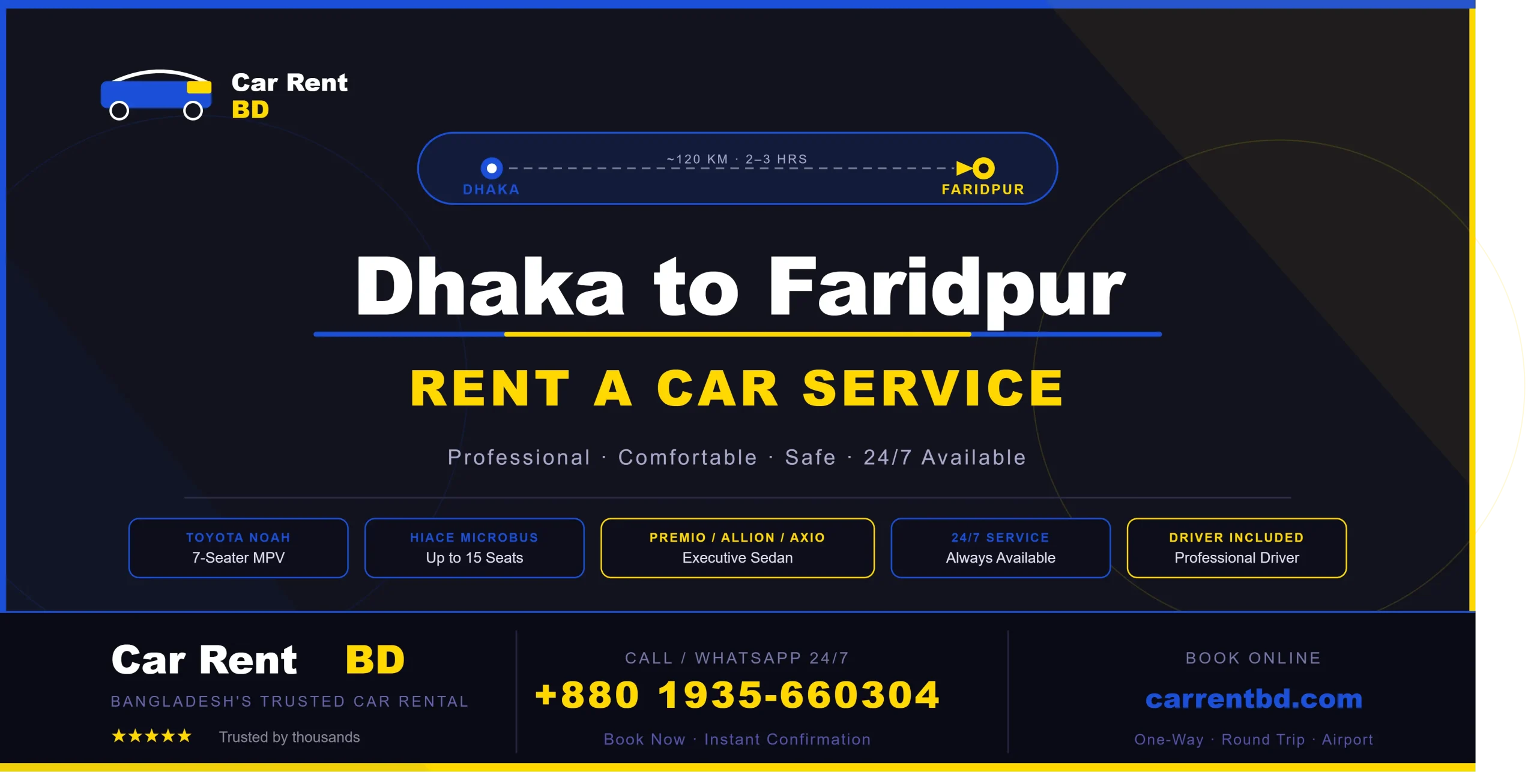 Dhaka to Faridpur Rent